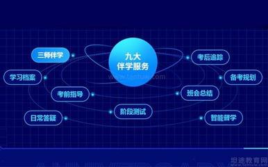 優路二建怎么樣？數字內容制作服務，只能說相當靠譜！