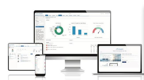 盤點2017年企業服務領域最受關注的100家廠商 CRM與工業互聯網數據服務篇