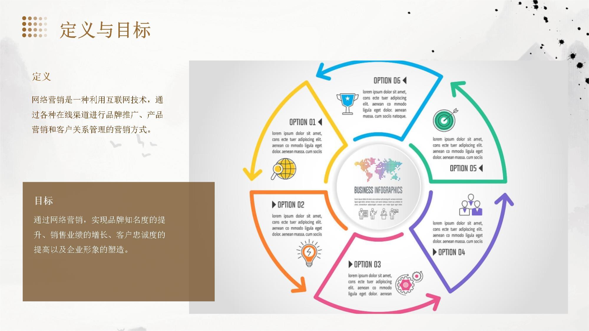 可行性網(wǎng)絡(luò)營(yíng)銷策劃方案 從流量到轉(zhuǎn)化的系統(tǒng)性路徑