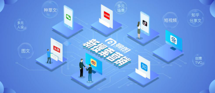 上海線上營(yíng)銷策劃方案與網(wǎng)絡(luò)營(yíng)銷策略研究報(bào)告