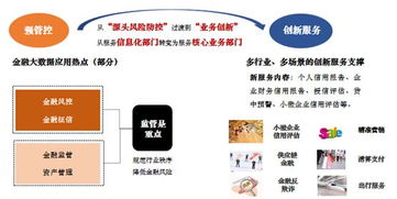 2019中國大數據產業發展白皮書深度解讀 大數據服務的演進、挑戰與未來圖景